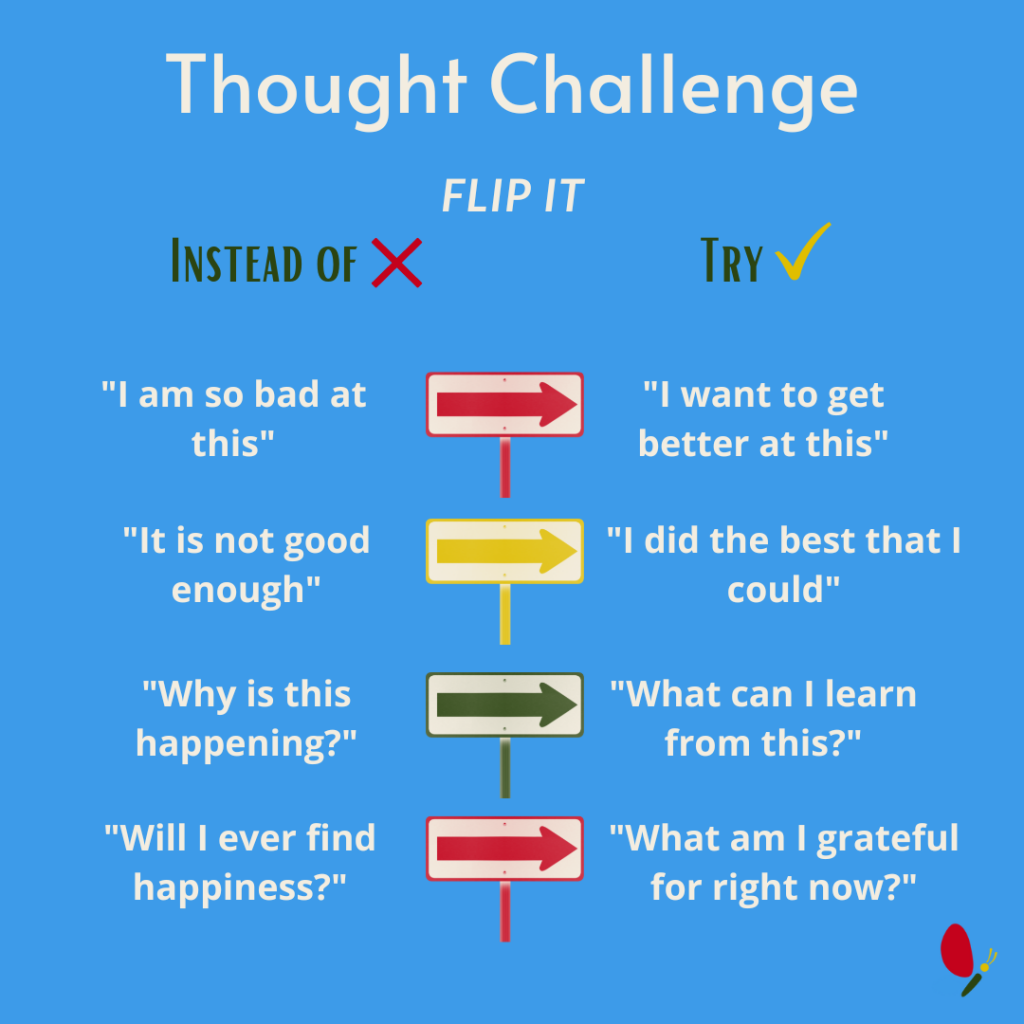 Thinkning Challenge Toolbox - YPAS